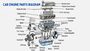 car engine diagram