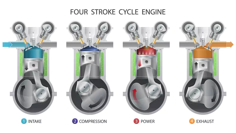 crossflow cylinder head