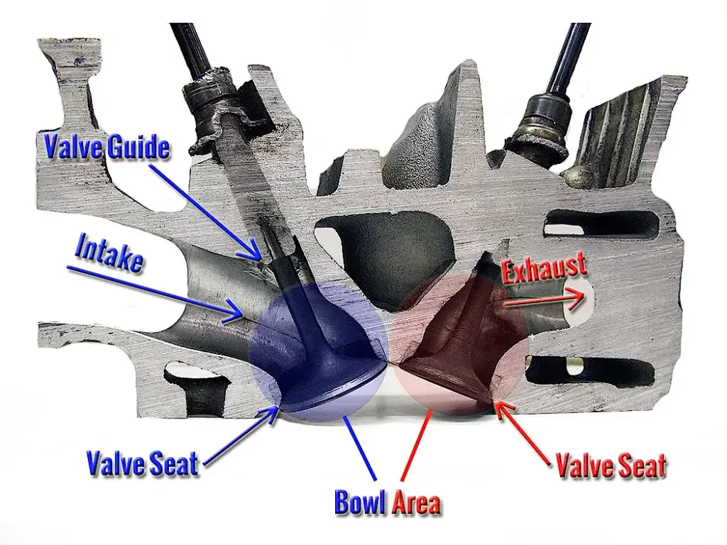 Cylinder-Head-Porting