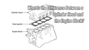 Cylinder Head and the Engine Block