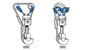SOHC vs DOHC