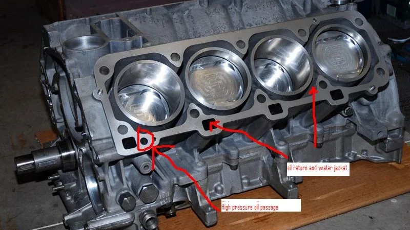enngine block oil passages