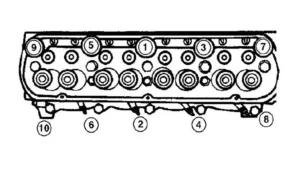 cylinder-head-tightening-sequence