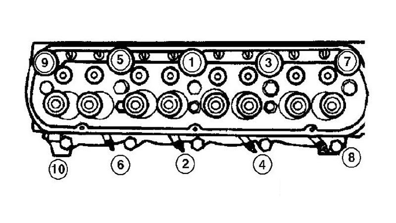 cylinder-head-tightening-sequence